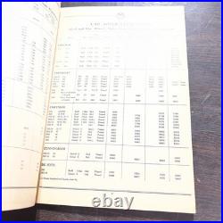 1931 Wheel Service Co Catalog No 6 Rims Parts Car Truck Vintage Minneapolis MN