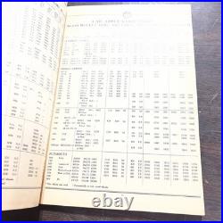 1931 Wheel Service Co Catalog No 6 Rims Parts Car Truck Vintage Minneapolis MN