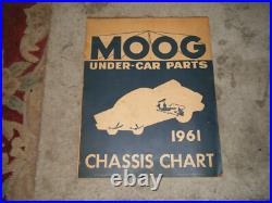 Vintage 1961 MOOG Chassis Car Parts Chart Cadillac Corvette T-Bird Auto Shop