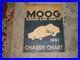 Vintage-1961-MOOG-Chassis-Car-Parts-Chart-Cadillac-Corvette-T-Bird-Auto-Shop-01-wt