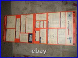 Vintage 1961 MOOG Chassis Car Parts Chart Cadillac Corvette T-Bird Auto Shop