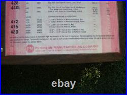 Vtg PM APPROVED SAFETY LIGHTS & REFLECTOR Service Station Auto Parts Hot Rod